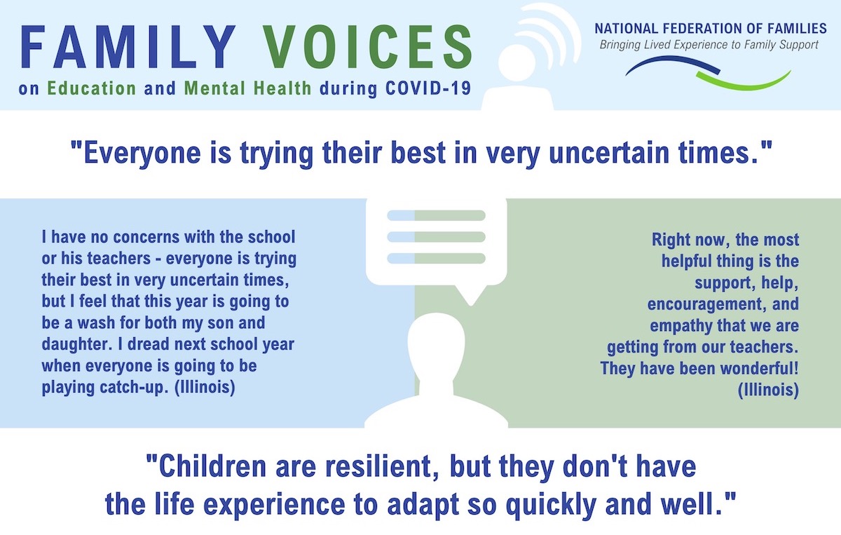 Read more about the article Families Speak Out on Schools and Mental Health