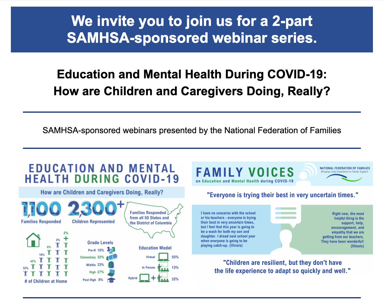 Read more about the article Education and Mental Health During COVID-19: How are the Children and Caregivers Doing, Really?